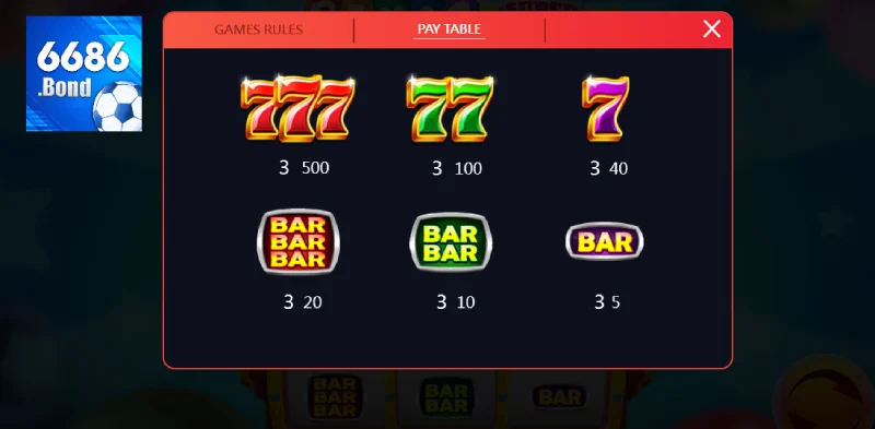 Các mức thưởng trong Nổ hũ Bingo slot 777